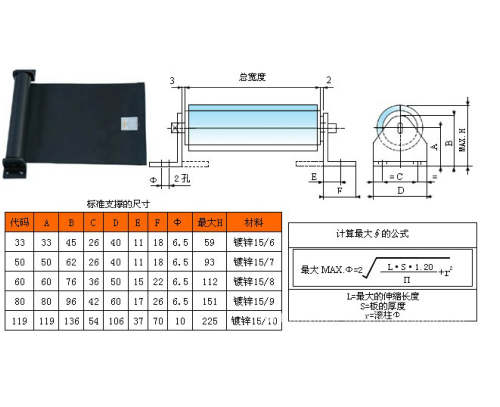 北京托架式卷帘防护罩